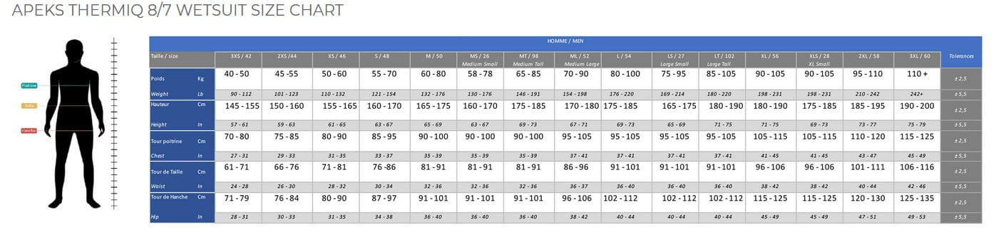 Apeks_ThermiQ_8-7_Herren_Tauchanzug_Groessentabelle Apeks ThermiQ 8/7mm Herren Tauchanzug