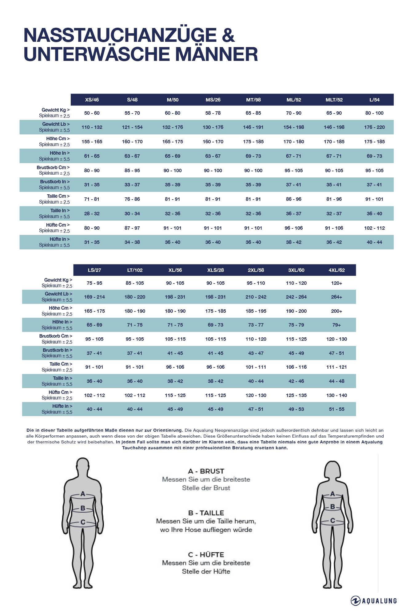 Aqualung Hydroflex 3mm Herren Tauchanzug