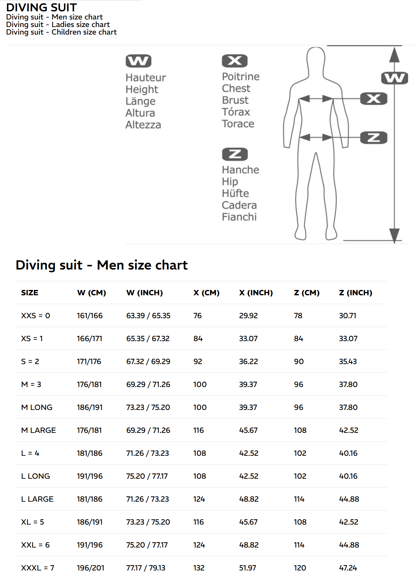 Beuchat Focea Comfort 7 Herren 5mm Tauchanzug